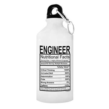 ThisWear Engineer Gifts for Men - 20-oz Aluminum Water Bottle with Carabiner Clip