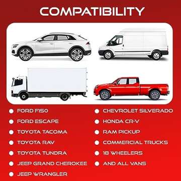 Blind Spot Convex Car Mirrors: XLarge Rear View - Rearview Automotive Mirror for Car - Exterior Accessories and Interior for Women & Men (2Pack)