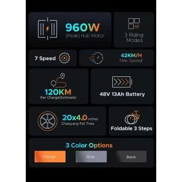 ENGWE Folding Electric Bike 750W with 75-Mile Range