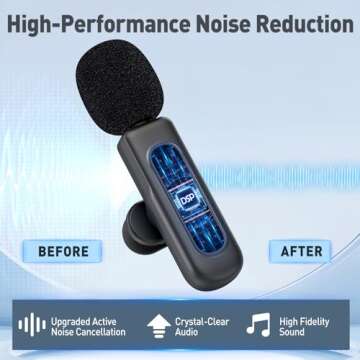 VEZQUA Wireless Lavalier Microphones for Superior Audio Recording