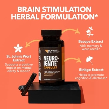 NeuroIGNITE Brain Supplement for Improved Focus and Memory