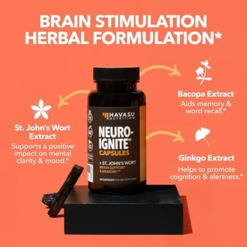 NeuroIGNITE Brain Supplement for Improved Focus and Memory