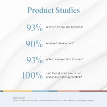 STRIPES Beauty Naomi Watts The Power Move Hydrating Facial Serum Firm Smooth Fine Lines And Wrinkles Squalene Hyaluronic Acid Safe Sensitive Skin Menopause Support 1.0 Fl Oz