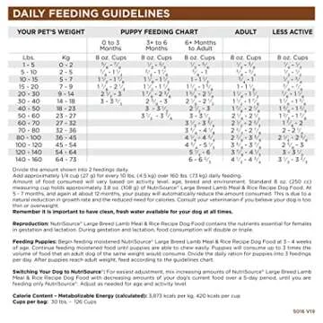 NutriSource Lamb Meal and Rice Large Breed Dog Food 30LB