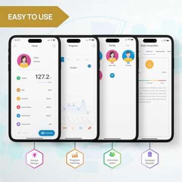 INEVIFIT Smart Body Composition Scale - Accurate & User-Friendly