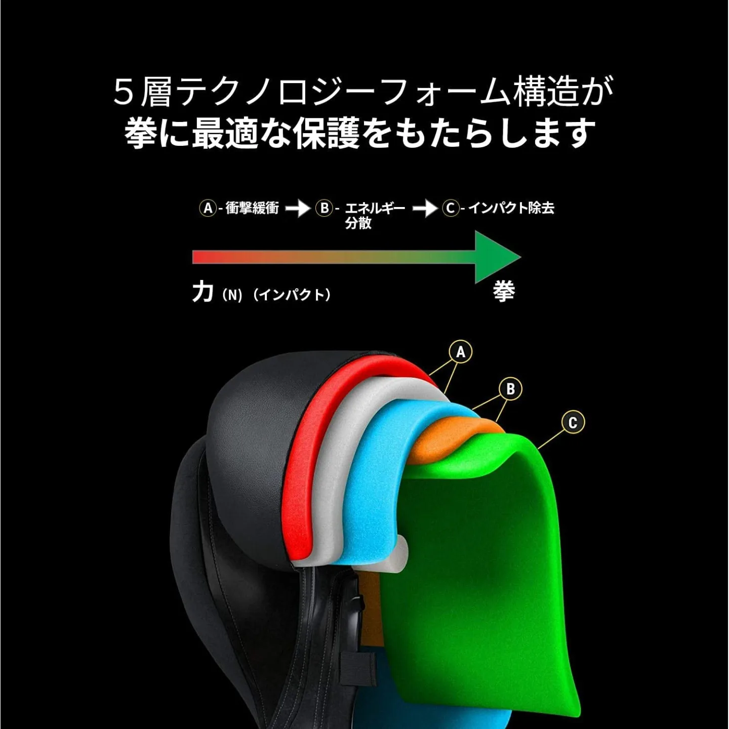 Hayabusa T3 Boxing Gloves for Ultimate Performance