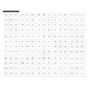 SAVVY & SORTED Minimalist Pantry Labels for Organizing