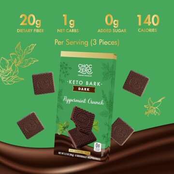 ChocZero Peppermint Crunch Keto Bark, Dark Chocolate Candy Bar, Sugar Free, Vegan, Gluten Free, 3.2 Ounce (Pack of 4)