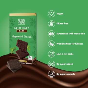 ChocZero Peppermint Crunch Keto Bark, Dark Chocolate Candy Bar, Sugar Free, Vegan, Gluten Free, 3.2 Ounce (Pack of 4)
