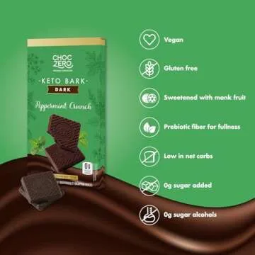 ChocZero Peppermint Crunch Keto Bark, Dark Chocolate Candy Bar, Sugar Free, Vegan, Gluten Free, 3.2 Ounce (Pack of 4)