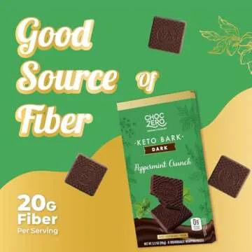 ChocZero Peppermint Crunch Keto Bark, Dark Chocolate Candy Bar, Sugar Free, Vegan, Gluten Free, 3.2 Ounce (Pack of 4)