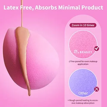 BEAKEY Latex-Free Makeup Sponge Set for Flawless Application