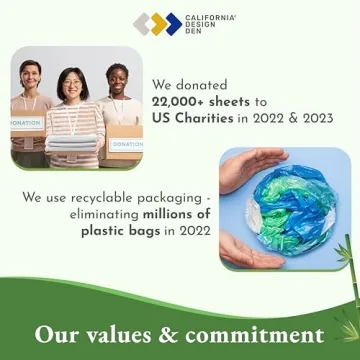 California King Bamboo Rayon Cooling Sheets Navy Blue