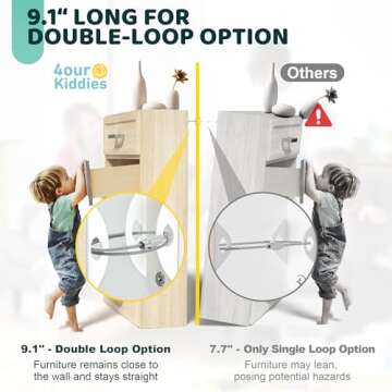 4our Kiddies Furniture Wall Anchors for baby safety
