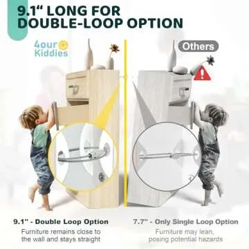 4our Kiddies Furniture Wall Anchors for baby safety