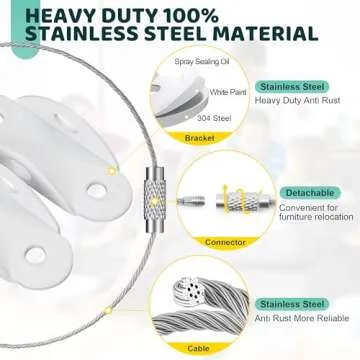 4our Kiddies Furniture Wall Anchors for baby safety