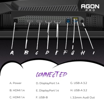 AOC Agon PRO 27" OLED Gaming Monitor - 240Hz G-SYNC