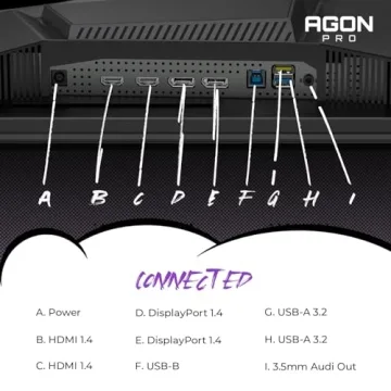 AOC Agon PRO 27" OLED Gaming Monitor - 240Hz G-SYNC