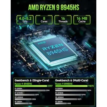 GMKtec Gaming PC, K11 AMD Ryzen 9 8945HS, 32GB DDR5 RAM, 1TB Mini PC