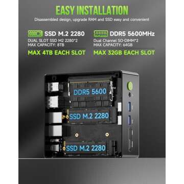 Powerful AMD Ryzen 9 Mini Gaming PC with 32GB RAM