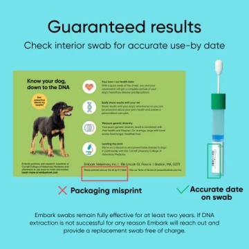 Embark Dog DNA Test for Health and Breed Validation