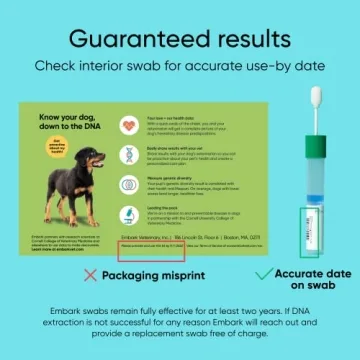 Embark Dog DNA Test for Health and Breed Validation
