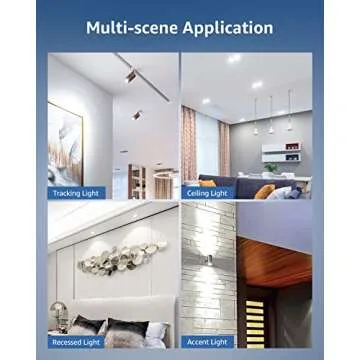 LE GU10 LED Light Bulbs - Energy Saving 5000K Daylight