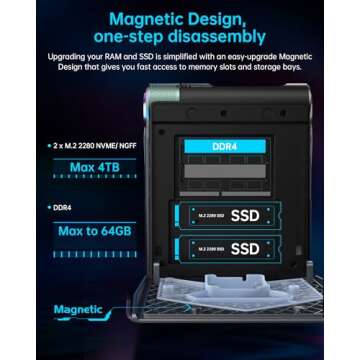 ACEMAGICIAN [Gaming PC Ryzen Mini PC, AMD Ryzen 7 Pro 5875U 16GB DDR4 512GB NVME SSD Mini Desktop Computer,11 Pro Mini PC Gaming[WiFi6/BT5.2] [4K UHD/RGB Lights/3 Adjustable Mode]