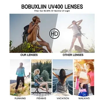 Trendy Retro Oval Sunglasses for Women - Stylish & Chic Fashion