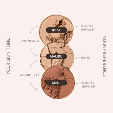 Vegan Bronzer for Healthy Glow - HAN Skincare Cosmetics