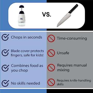 Original Slap Chop Slicer Chopper with Japanese Stainless Steel Blades & Butterfly Opening for Easy Cleaning - Vegetable Chopper Gadget - Mini Chopper for Salads - Kitchen Accessory