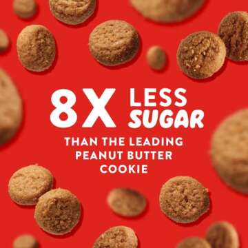 HighKey Low Carb Snack Peanut Butter Cookies - Keto Protein Snacks Zero Sugar Added Sweets Gluten Fr...