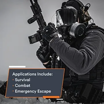 MIRA Safety VK-450 Smoke Filter - Ultimate Protection Tool