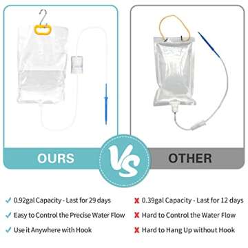 4Pcs Self Watering System for Plants while Away on Vacation, Plant IV Water Bag, Indoor Plant Watering System Device, 30 Days Automatic Plant Waterer Drip Irrigation Kit for Potted Plants