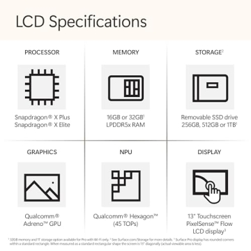 Microsoft Surface Pro 2-in-1 Laptop/Tablet (2024), Windows 11 Copilot+ PC, 13" Touchscreen Display, ...