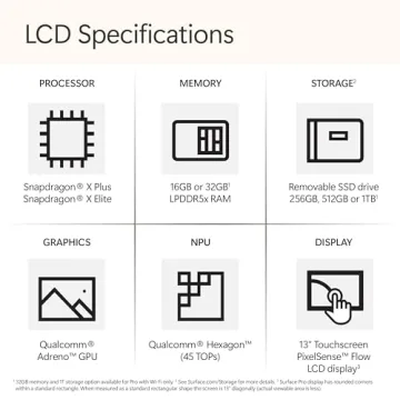 Microsoft Surface Pro 2-in-1 Laptop/Tablet (2024), Windows 11 Copilot+ PC, 13" Touchscreen Display, ...