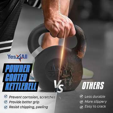 Yes4All 12kg/26lbs Cast Iron Kettlebell, Powder Coated with Wide Handle & Flat Bottom - For Strength Training & Cross-Training