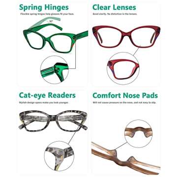 Stylish Eyekepper 5-Pack Cateye Reading Glasses for Women