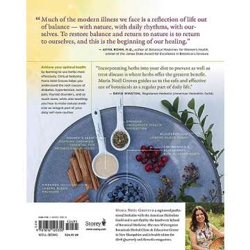 Body into Balance: An Herbal Guide to Holistic Self-Care