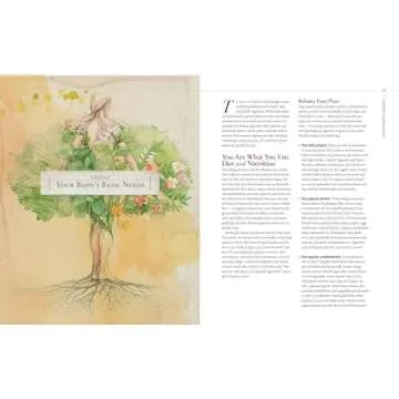 Body into Balance Herbal Guide for Holistic Self-Care