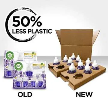 Air Wick Plug in Scented Oil Kit with Fresh Linen Fragrance