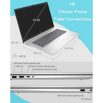 HP 17 Touchscreen Business Laptop with Office - Fast & Lightweight