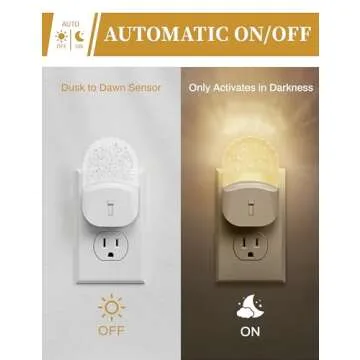 DORESshop LED Night Light, Baby Night Light [2 Pack], Plug in Night Light with Auto Dusk to Dawn Sensor, Adjustable Brightness Night Light for Kids, Bathroom, Bedroom, Nursery Room, Soft White 3000k