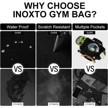 INOXTO 35L Waterproof Sports Gym Bag for Travel