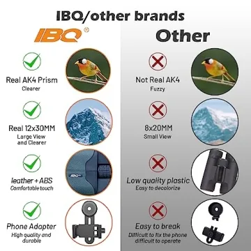 IBQ 12x30 UHD Compact Binoculars High Powered Waterproof
