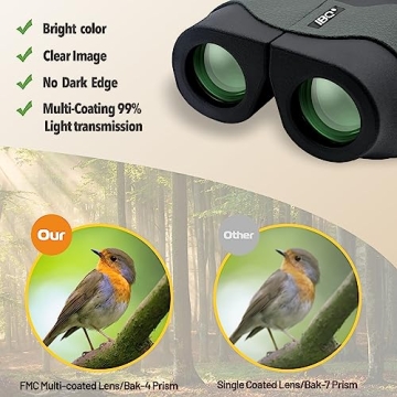 IBQ 12x30 UHD Compact Binoculars High Powered Waterproof
