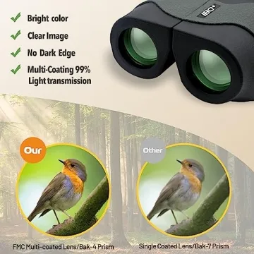 IBQ 12x30 UHD Compact Binoculars High Powered Waterproof