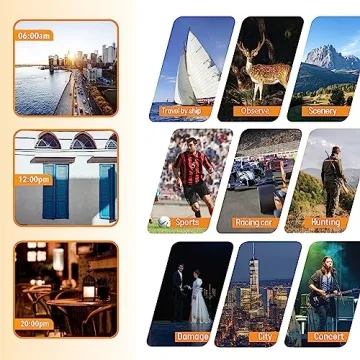 IBQ 12x30 UHD Compact Binoculars High Powered Waterproof