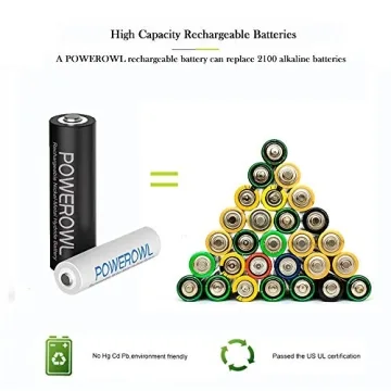 Rechargeable AA AAA Batteries with Fast Charger PowerOWL