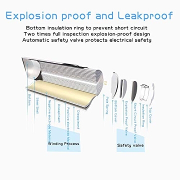 Rechargeable AA AAA Batteries with Fast Charger PowerOWL